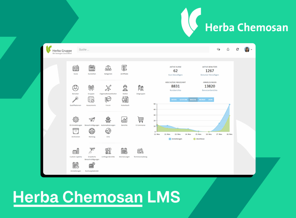 Herba Chemosan Titelbild